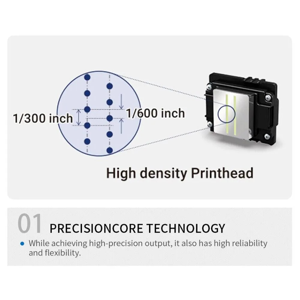 Tête d'impression DTF DM4 / Epson i1600-A1 PrecisionCore MicroTFP